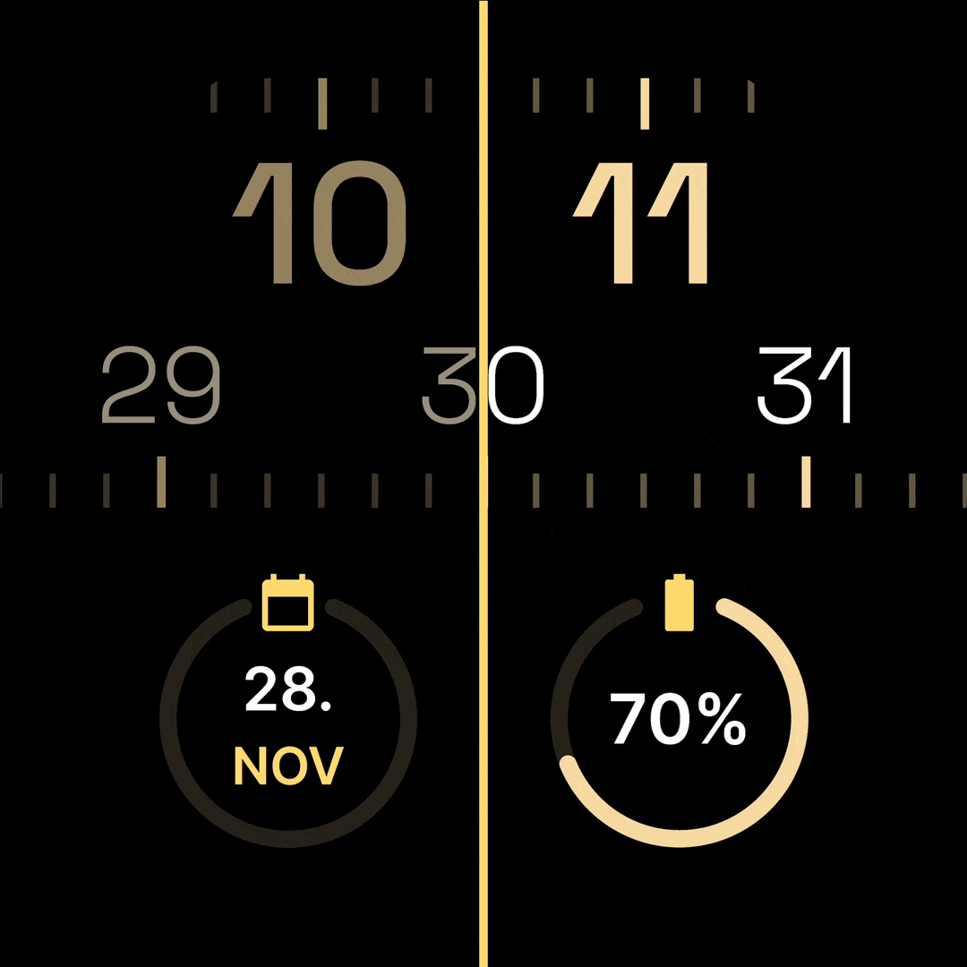 Timeline