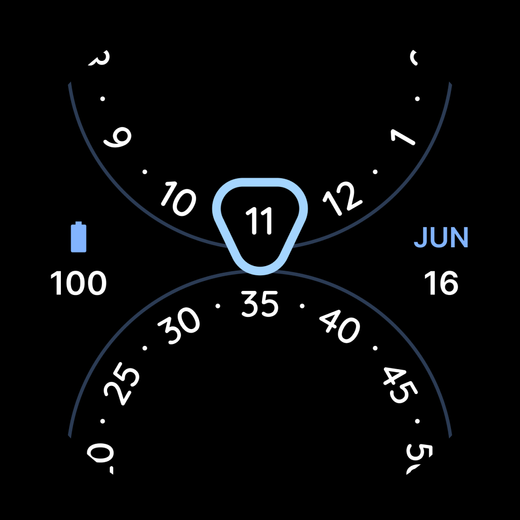 Orbit preview