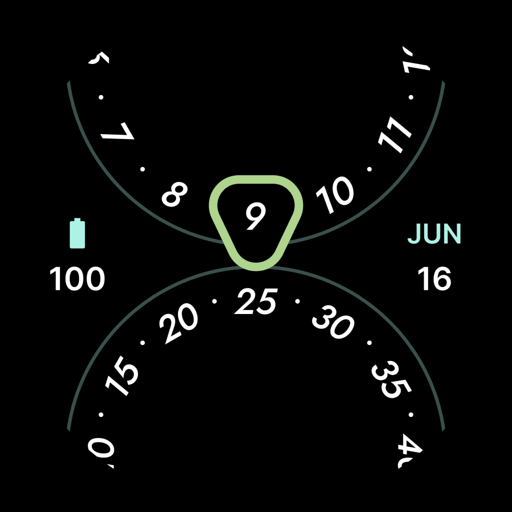 Orbit preview